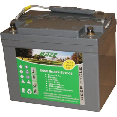 Bateria automatu 12V-33 (CPS 36)