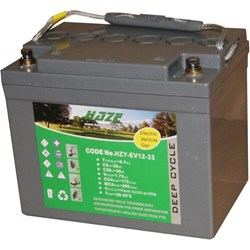 Battery for Scrubber 12V-33 (CPS 36)