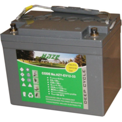 Bateria automatu 12V-33 (CPS 36)