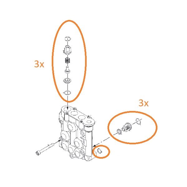 Ventil sada Comet KS, Scout
