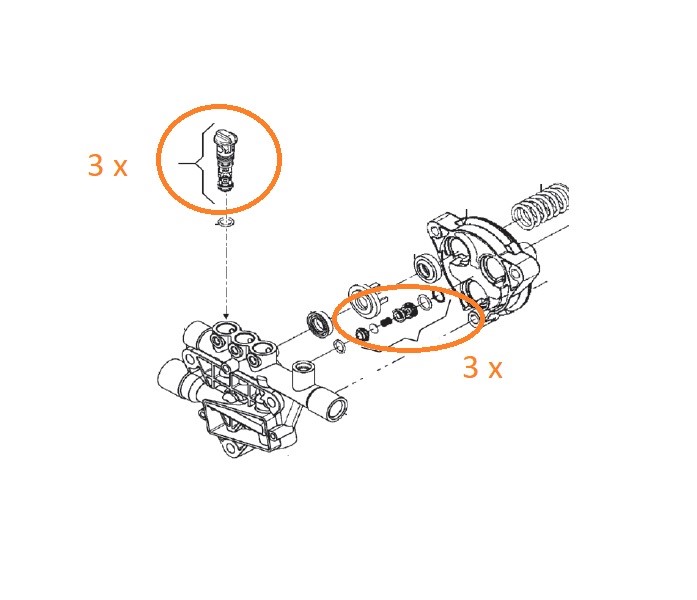 Ventil sada Comet KL, PATRIOT