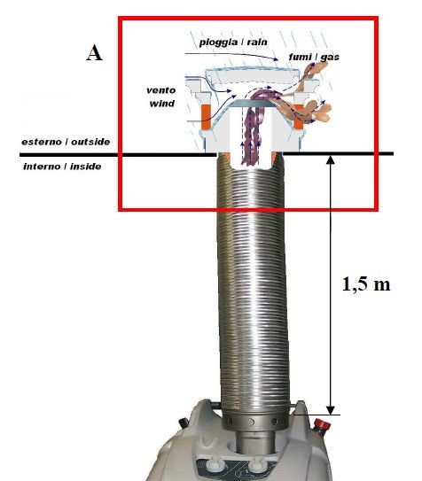Exhaust hood Comet