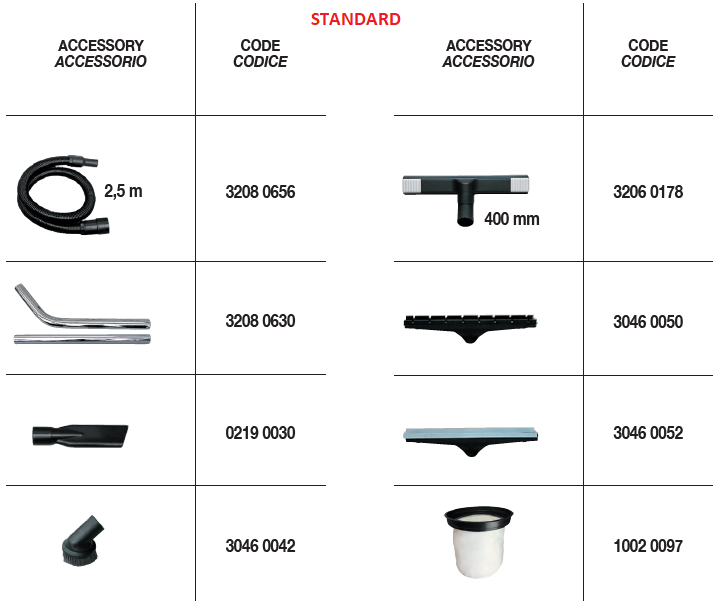 Vacuum CVP 278 P Comet