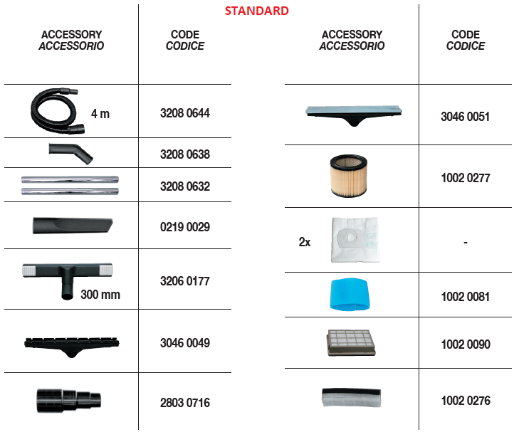 Vacuum CVP 130 PEM Comet